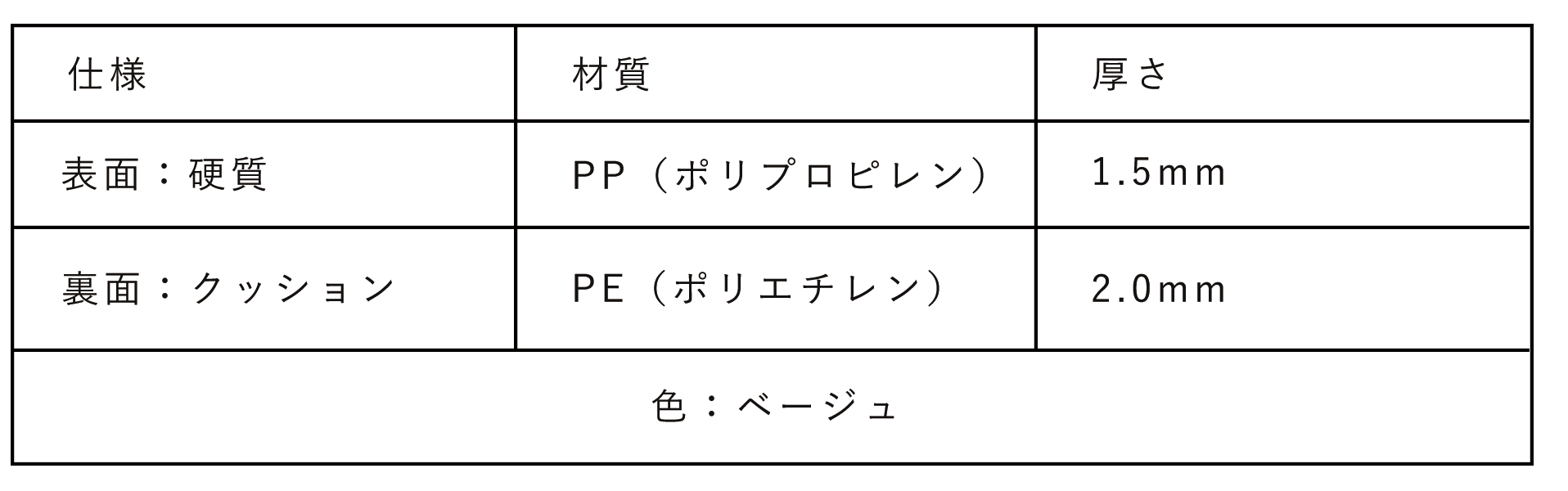 パネル仕様