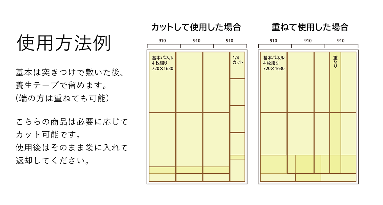 パネル仕様