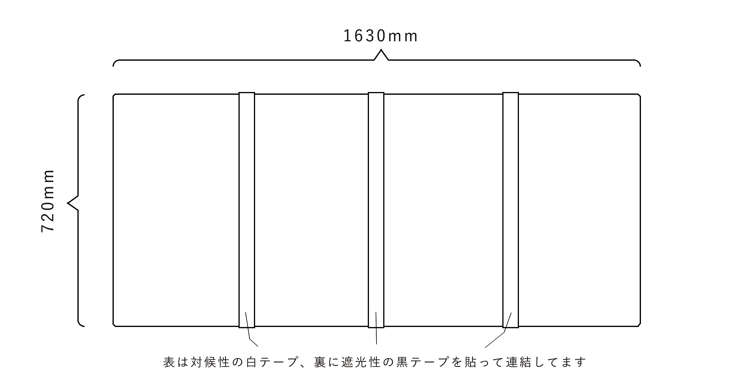 パネル仕様